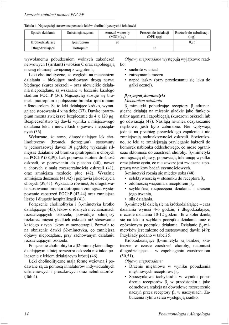 Krótkodziałające Ipratropium 20 0,25 Długodziałające Tiotropium 18 wywołanemu pobudzeniem wolnych zakończeń nerwowych I (irritant) i włókien C oraz zapobiegają nocnej obturacji związanej z wagotonią.