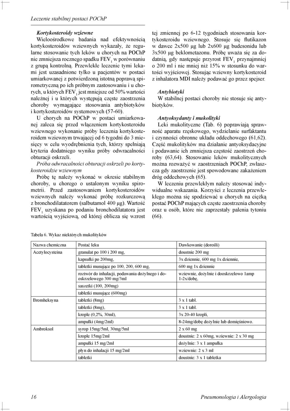 Przewlekłe leczenie tymi lekami jest uzasadnione tylko u pacjentów w postaci umiarkowanej z potwierdzoną istotną poprawą spirometryczną po ich próbnym zastosowaniu i u chorych, u których FEV 1 jest