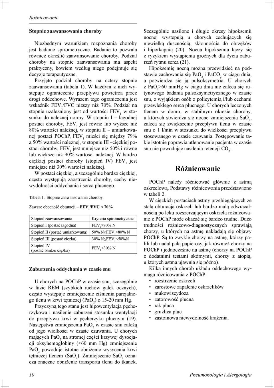 W każdym z nich występuje ograniczenie przepływu powietrza przez drogi oddechowe. Wyrazem tego ograniczenia jest wskaźnik FEV 1 /FVC niższy niż 70%.