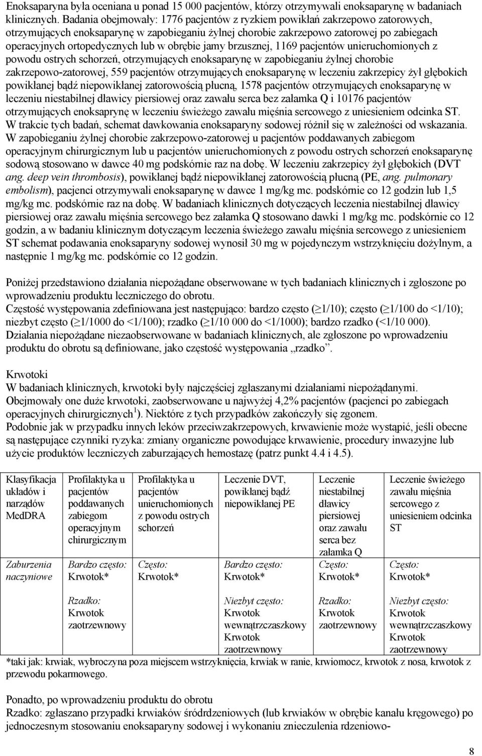 lub w obrębie jamy brzusznej, 1169 pacjentów unieruchomionych z powodu ostrych schorzeń, otrzymujących enoksaparynę w zapobieganiu żylnej chorobie zakrzepowo-zatorowej, 559 pacjentów otrzymujących