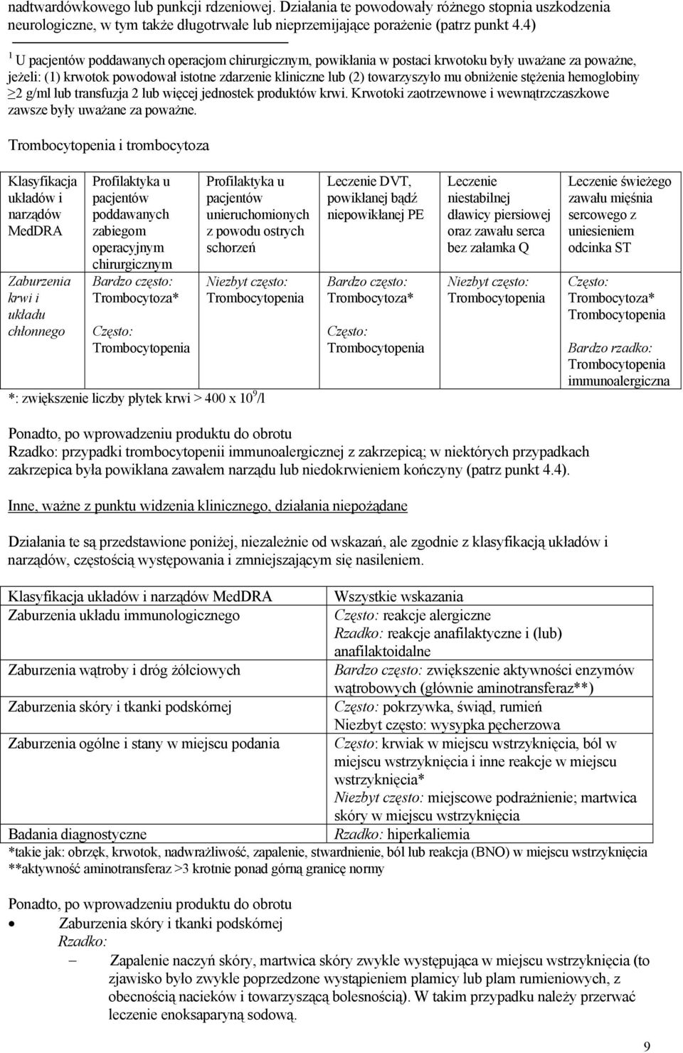 obniżenie stężenia hemoglobiny 2 g/ml lub transfuzja 2 lub więcej jednostek produktów krwi. Krwotoki zaotrzewnowe i wewnątrzczaszkowe zawsze były uważane za poważne.