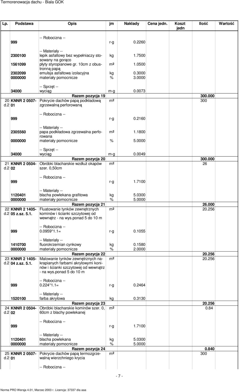 2160 2305560 papa podkładowa zgrzewalna perforowana m 2 1.1800 34000 wyciąg m-g 0.0049 21 KNNR 2 0504- d.2 02 Razem pozycja 20 300.000 Obróbki blacharskie wzdłuŝ okapów m 2 26 szer. 0,50cm 999 r-g 1.