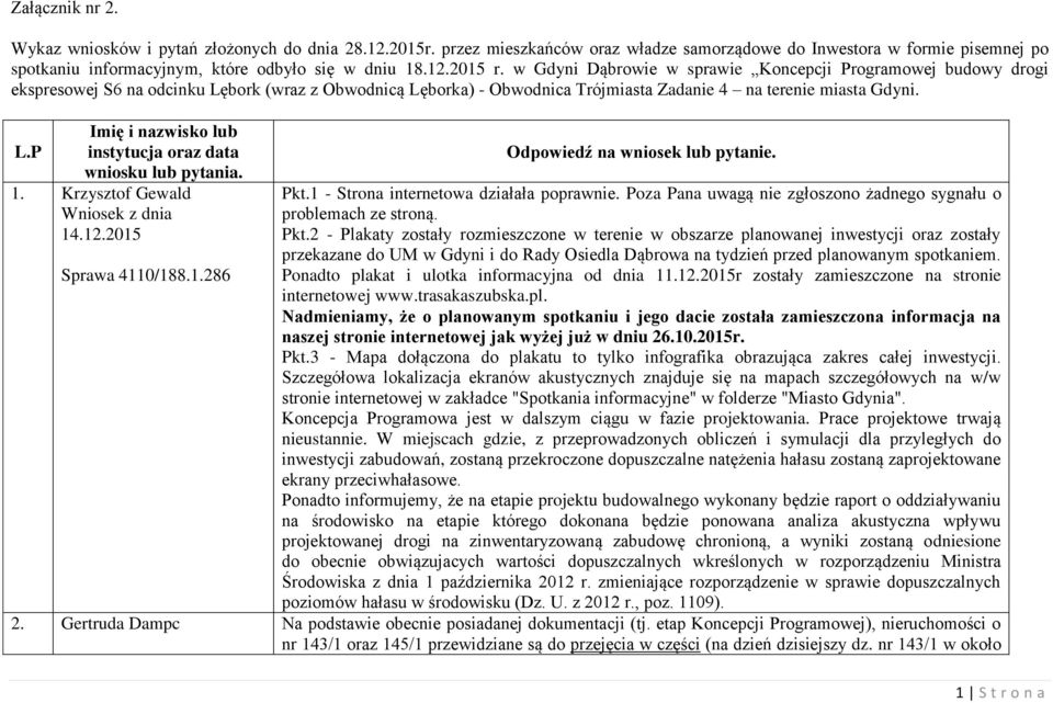 Imię i nazwisko lub L.P instytucja oraz data wniosku lub pytania. 1. Krzysztof Gewald 14.12.2015 Sprawa 4110/188.1.286 Odpowiedź na wniosek lub pytanie. Pkt.1 - Strona internetowa działała poprawnie.