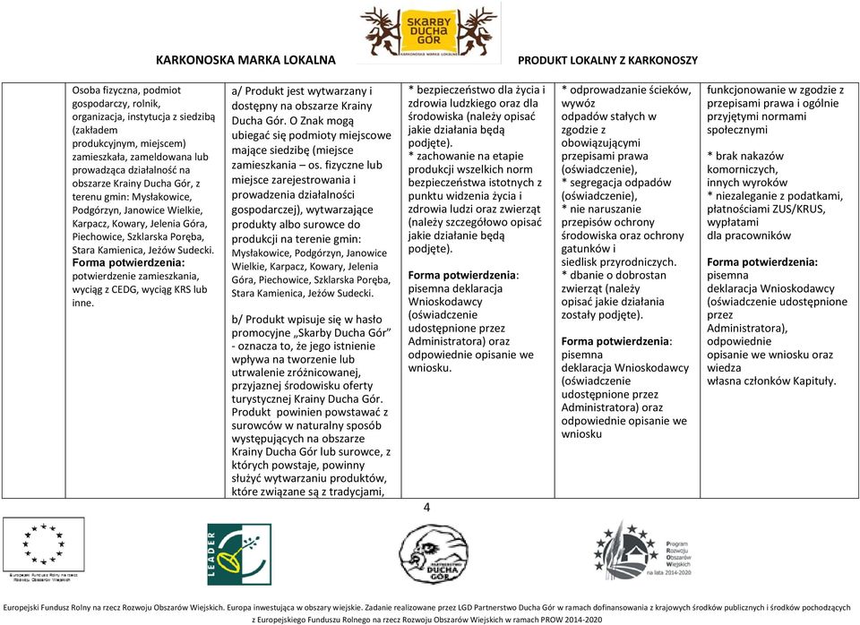 potwierdzenie zamieszkania, wyciąg z CEDG, wyciąg KRS lub inne. a/ Produkt jest wytwarzany i dostępny na obszarze Krainy Ducha Gór.