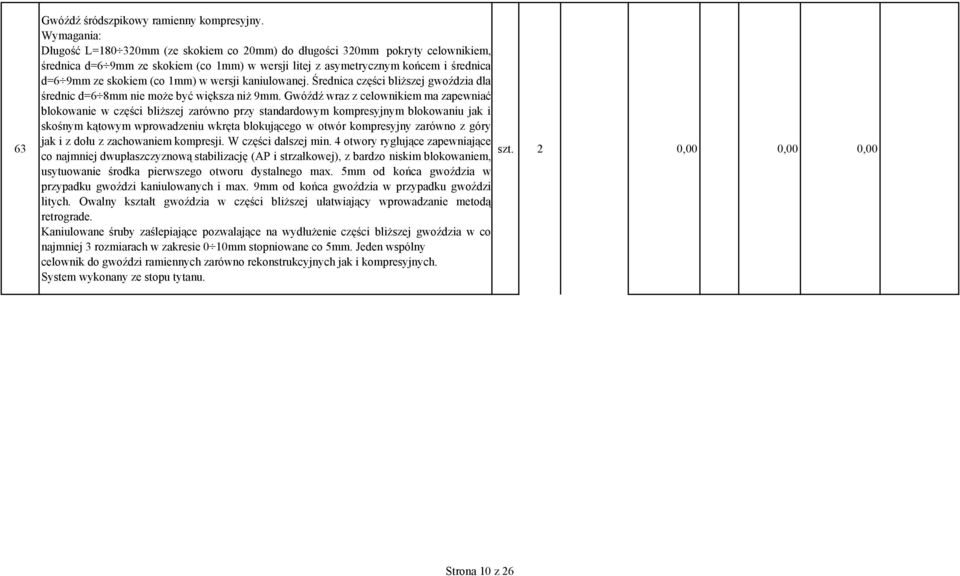 1mm) w wersji kaniulowanej. Średnica części bliższej gwoździa dla średnic d=6 8mm nie możebyć większa niż 9mm.