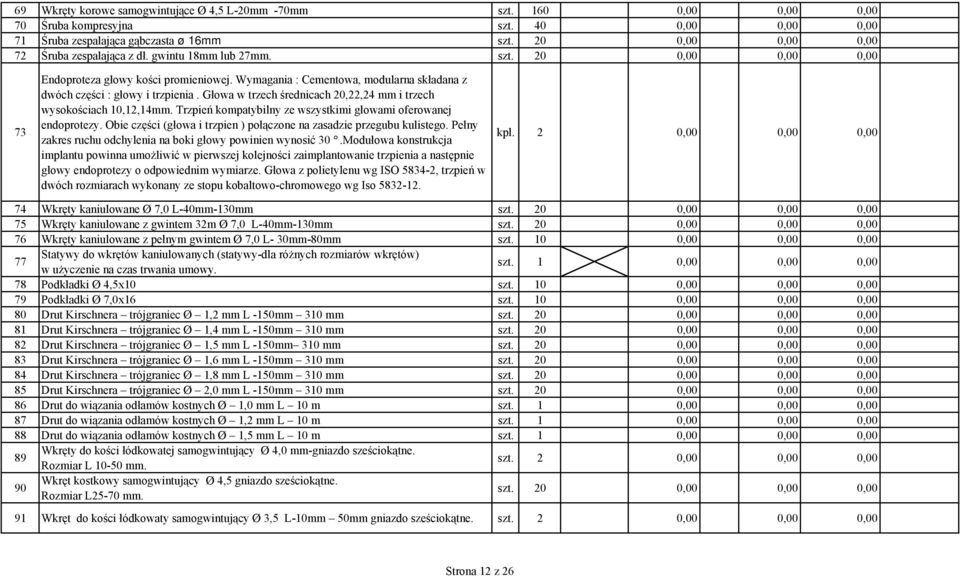 Wymagania : Cementowa, modularna składana z dwóch części : głowy i trzpienia. Głowa w trzech średnicach 20,22,24 mm i trzech wysokościach 10,12,14mm.