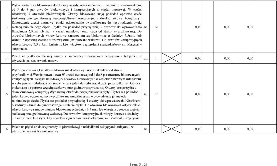 Zakończenie części trzonowej płytki odpowiednio wyprofilowane do wprowadzenia płytki metodą minimalnego cięcia.