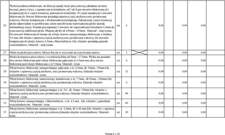 Zakończenie części trzonowej płytki odpowiednio wyprofilowano celem umożliwienia wprowadzenia płytki metodą minimalnego cięcia.