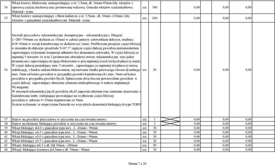 200 0,00 0,00 0,00 36 Gwóźdź piszczelowy rekonstrukcyjny (kompresyjno rekonstrukcyjny).