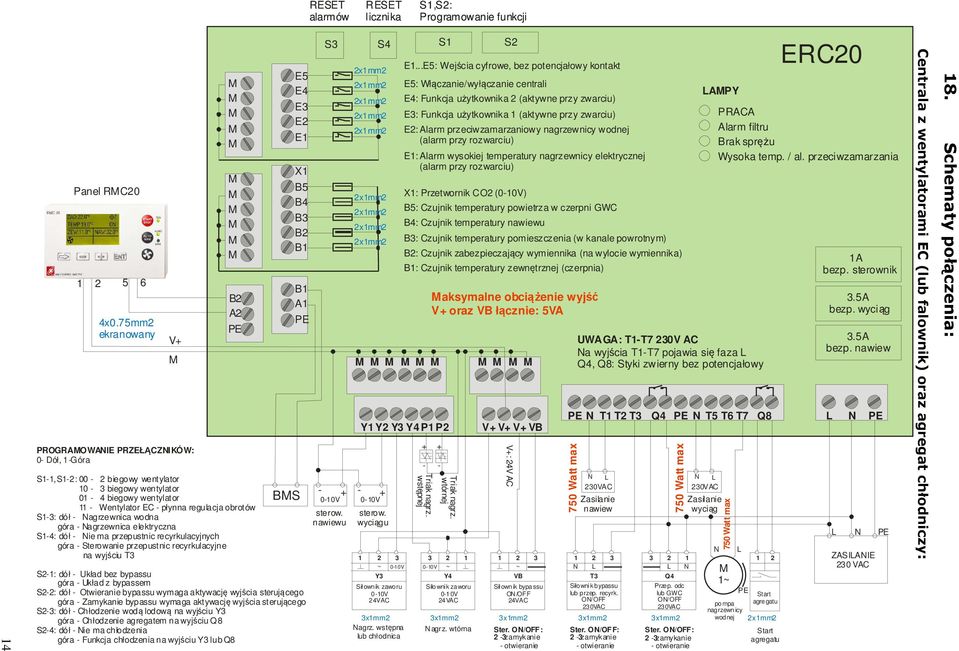 obrotów S1-3: dół - Nagrzewnica wodna góra - Nagrzewnica elektryczna S1-4: dół - Nie ma przepustnic recyrkulacyjnych góra - Sterowanie przepustnic recyrkulacyjne na wyjściu T3 M M M M M M B1 A1 PE