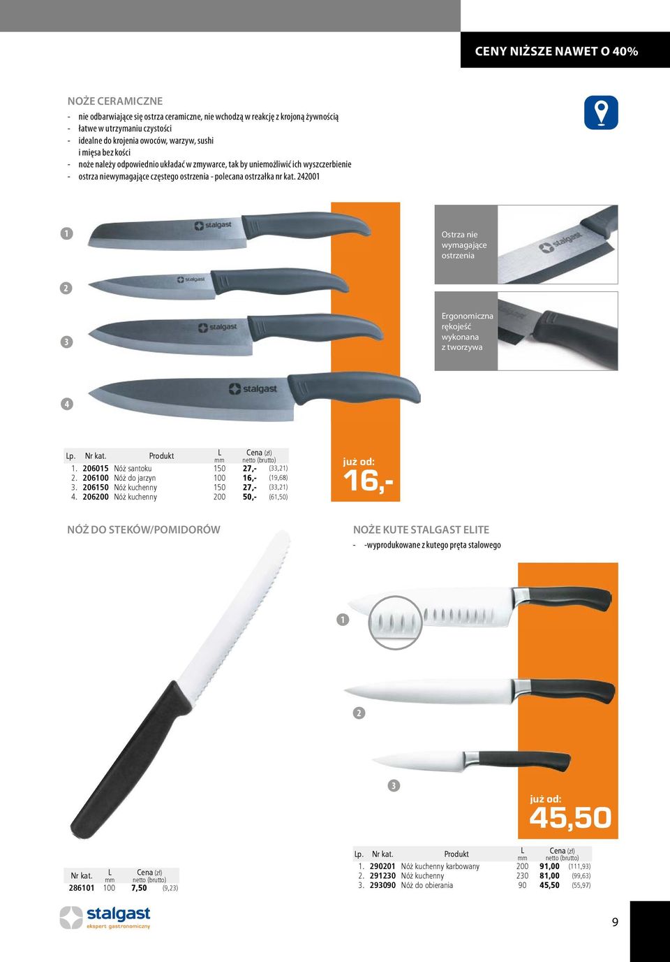 4001 1 Ostrza nie wymagające ostrzenia 3 Ergonomiczna rękojeść wykonana z tworzywa 4 Lp. Produkt L Cena (zł) mm netto (brutto) 1. 06015 Nóż santoku 150 7,- (33,1).