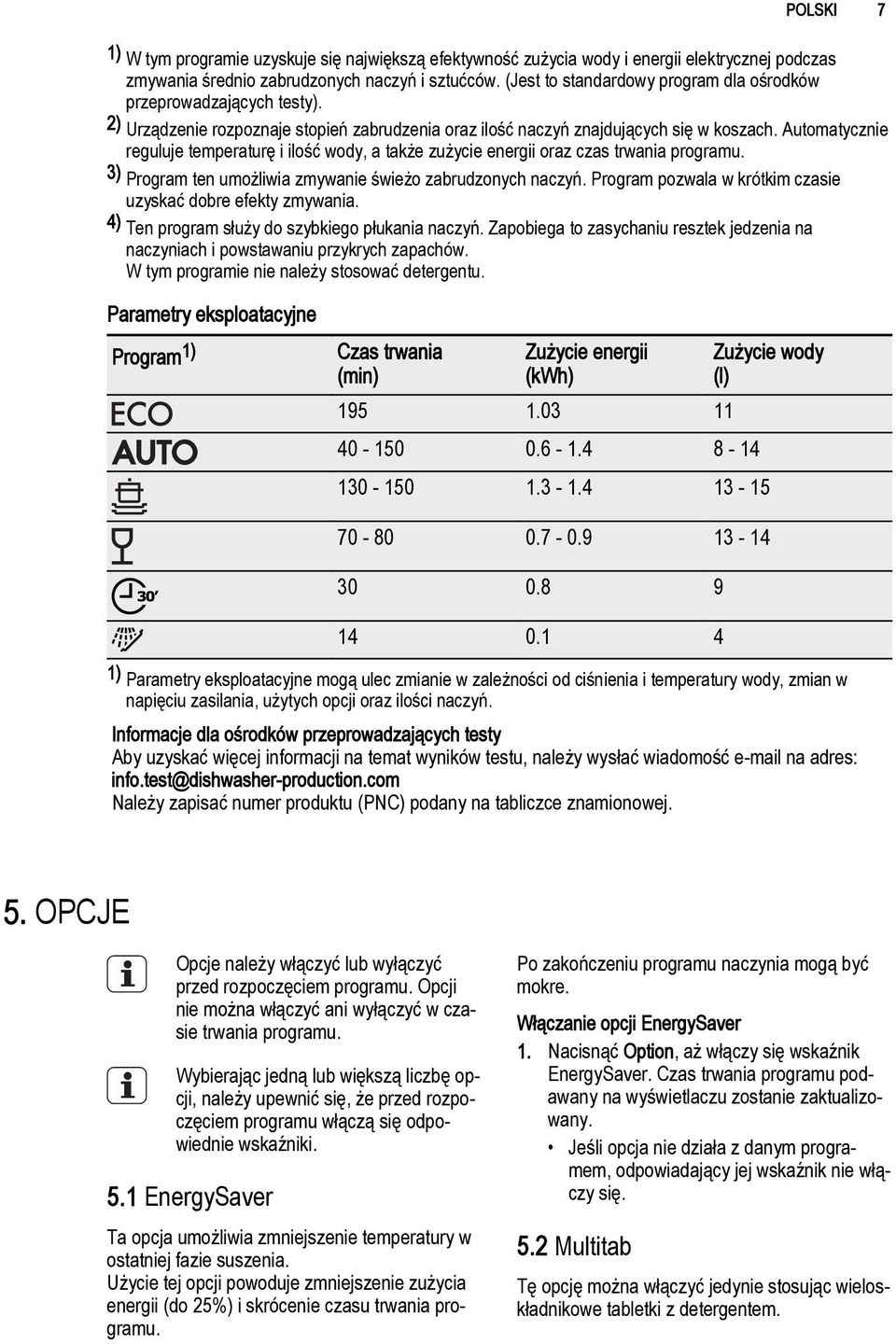 Automatycznie reguluje temperaturę i ilość wody, a także zużycie energii oraz czas trwania programu. 3) Program ten umożliwia zmywanie świeżo zabrudzonych naczyń.