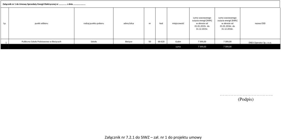 Publiczna Szkoła Podstawowa w Bieżycach