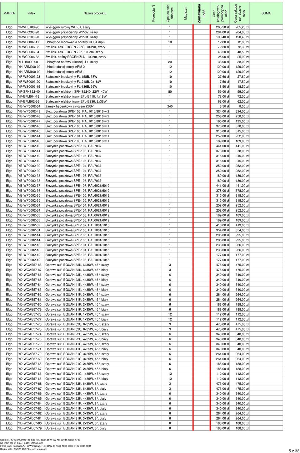 ERGEN ZLZS, 100cm, szary 1 72,30 zł 72,30 zł 0,00 zł Elgo YI-WC0006-84 Zw. link.