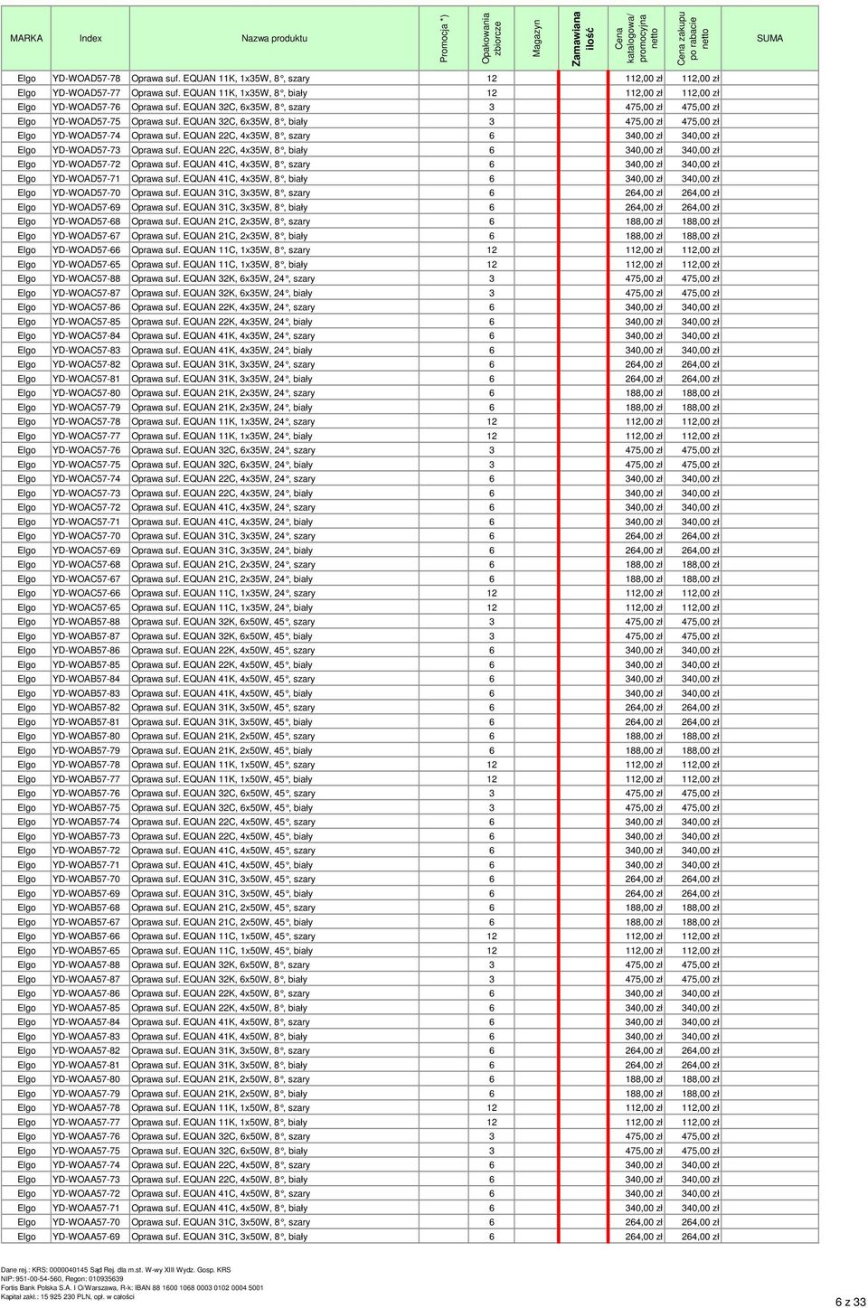 EQUAN 32C, 6x35W, 8, b iały 3 475,00 zł 475,00 zł 0,00 zł Elgo YD-WOAD57-74 Oprawa suf. EQUAN 22C, 4x35W, 8, s zary 6 340,00 zł 340,00 zł 0,00 zł Elgo YD-WOAD57-73 Oprawa suf.