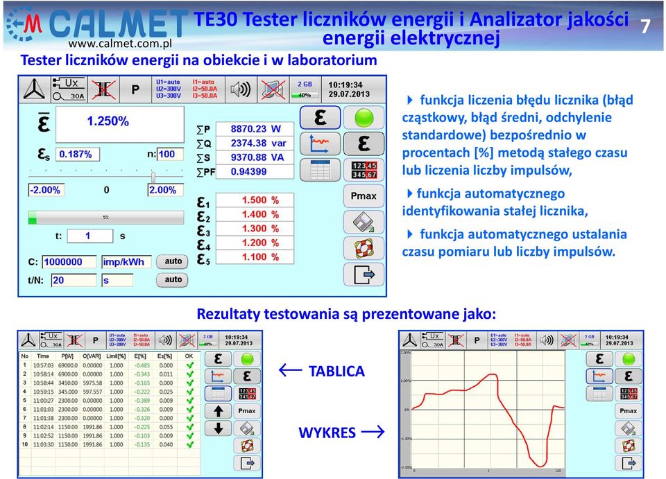 lub liczenia liczby impulsów, funkcja automatycznego identyfikowania stałej licznika, funkcja