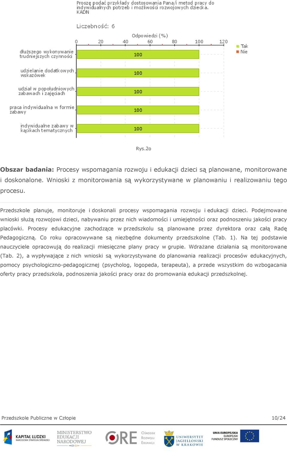 Podejmowane wnioski służą rozwojowi dzieci, nabywaniu przez nich wiadomości i umiejętności oraz podnoszeniu jakości pracy placówki.