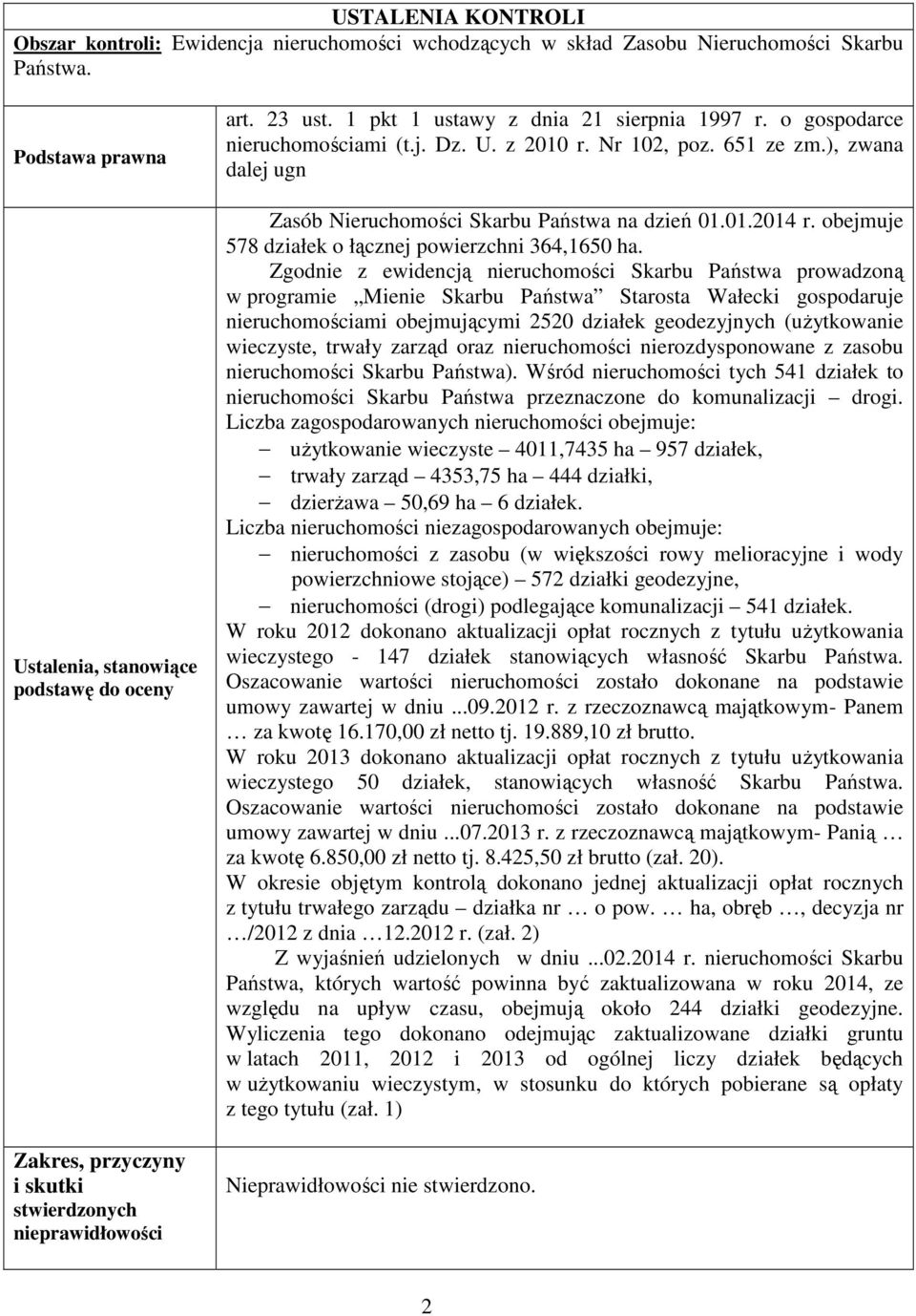 Nr 102, poz. 651 ze zm.), zwana dalej ugn Zasób Nieruchomości Skarbu Państwa na dzień 01.01.2014 r. obejmuje 578 działek o łącznej powierzchni 364,1650 ha.