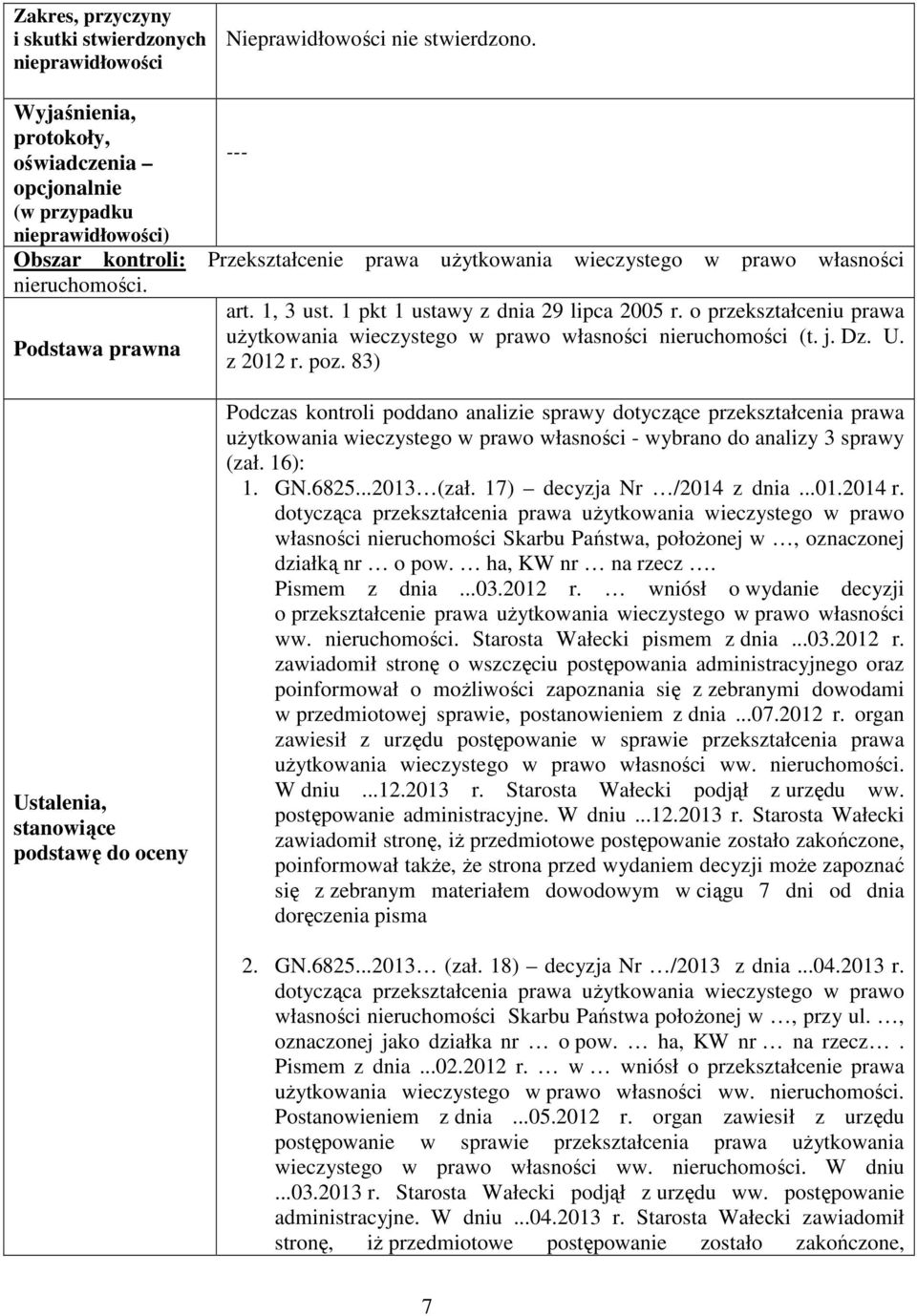 83) Ustalenia, stanowiące podstawę do oceny Podczas kontroli poddano analizie sprawy dotyczące przekształcenia prawa użytkowania wieczystego w prawo własności - wybrano do analizy 3 sprawy (zał.