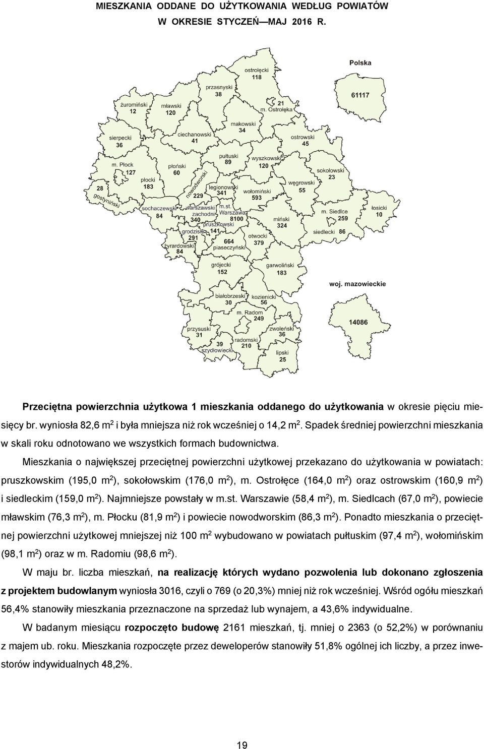 Mieszkania o największej przeciętnej powierzchni użytkowej przekazano do użytkowania w powiatach: pruszkowskim (195,0 m 2 ), sokołowskim (176,0 m 2 ), m.