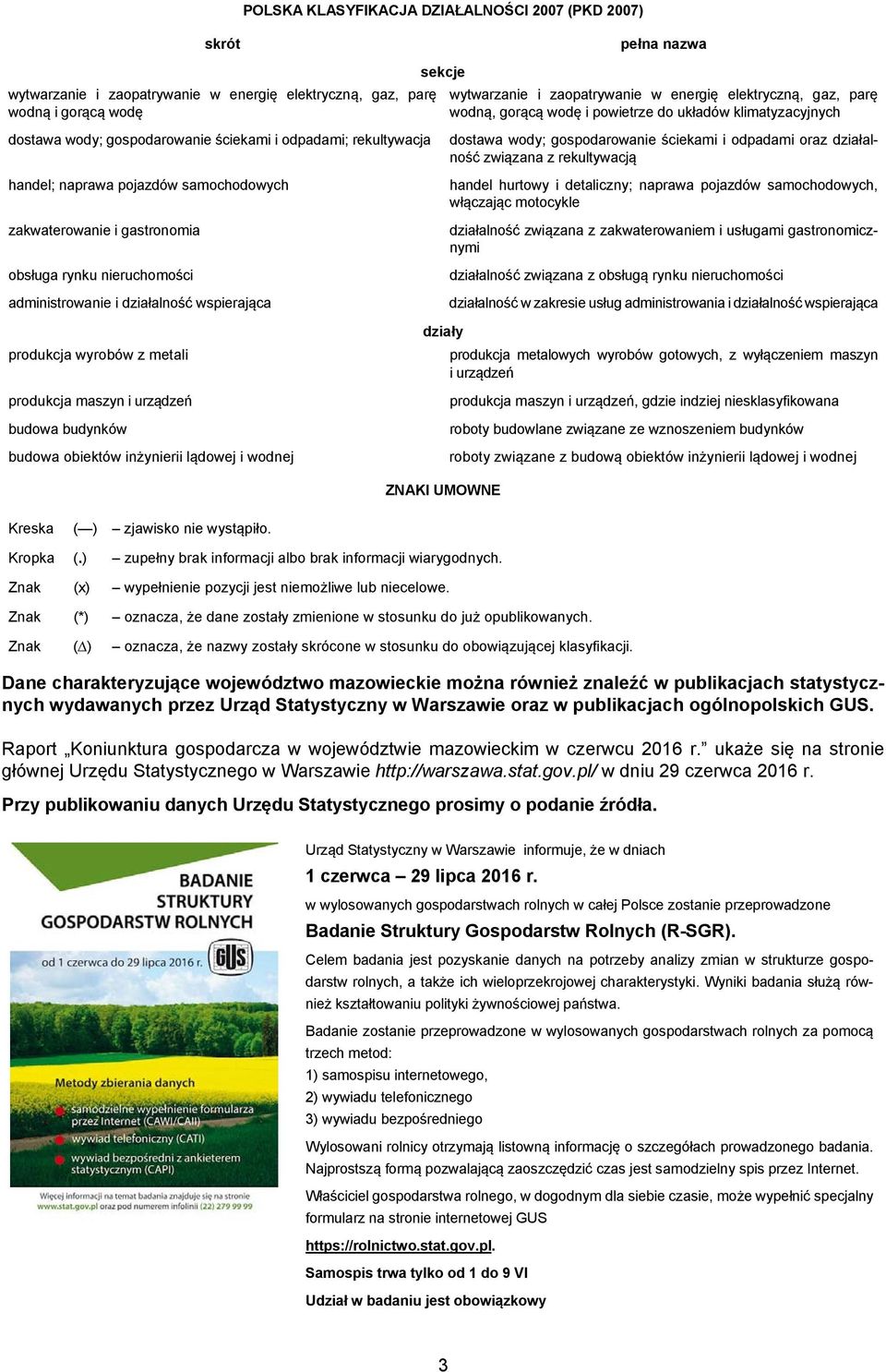 i gastronomia obsługa rynku nieruchomości administrowanie i działalność wspierająca dostawa wody; gospodarowanie ściekami i odpadami oraz działalność związana z rekultywacją handel hurtowy i