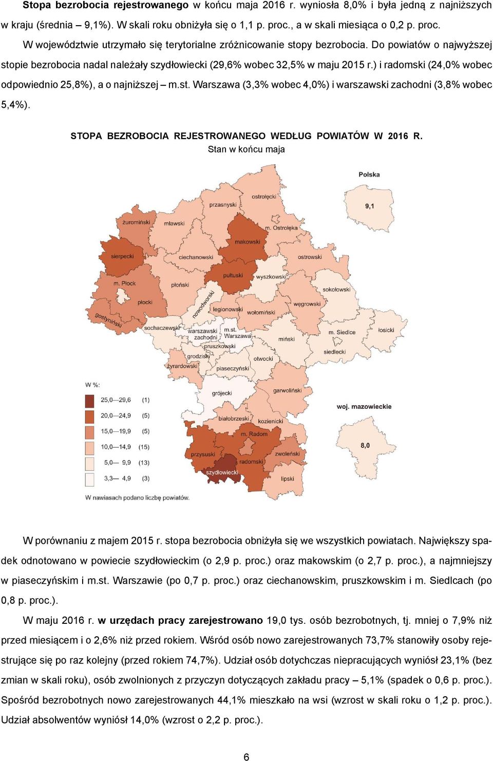 Do powiatów o najwyższej stopie bezrobocia nadal należały szydłowiecki (29,6% wobec 32,5% w maju 2015 r.) i radomski (24,0% wobec odpowiednio 25,8%), a o najniższej m.st. Warszawa (3,3% wobec 4,0%) i warszawski zachodni (3,8% wobec 5,4%).