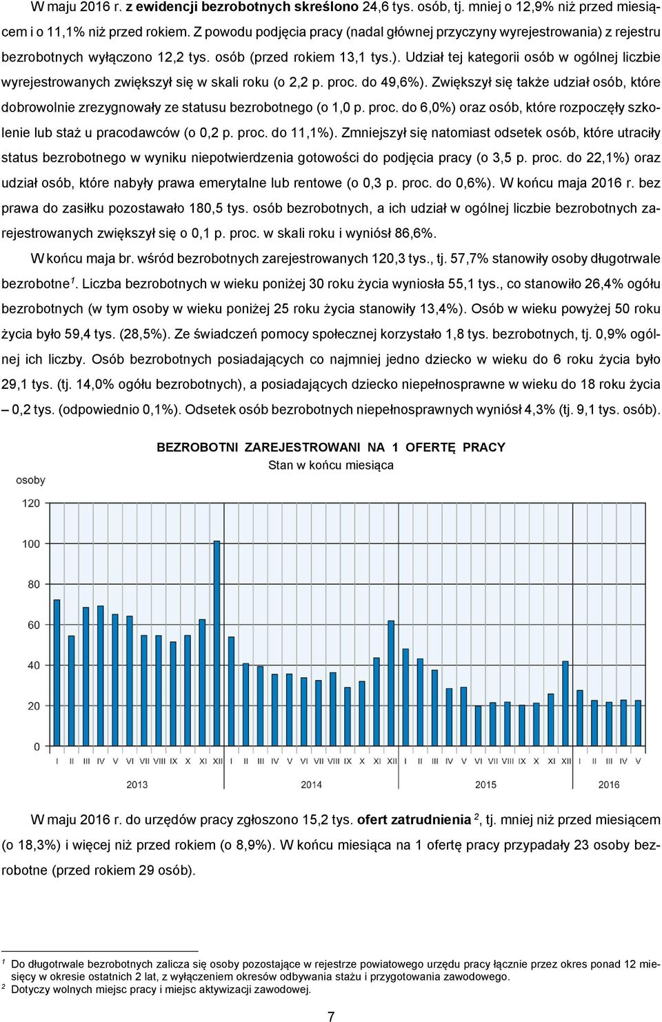 proc. do 49,6%). Zwiększył się także udział osób, które dobrowolnie zrezygnowały ze statusu bezrobotnego (o 1,0 p. proc. do 6,0%) oraz osób, które rozpoczęły szkolenie lub staż u pracodawców (o 0,2 p.