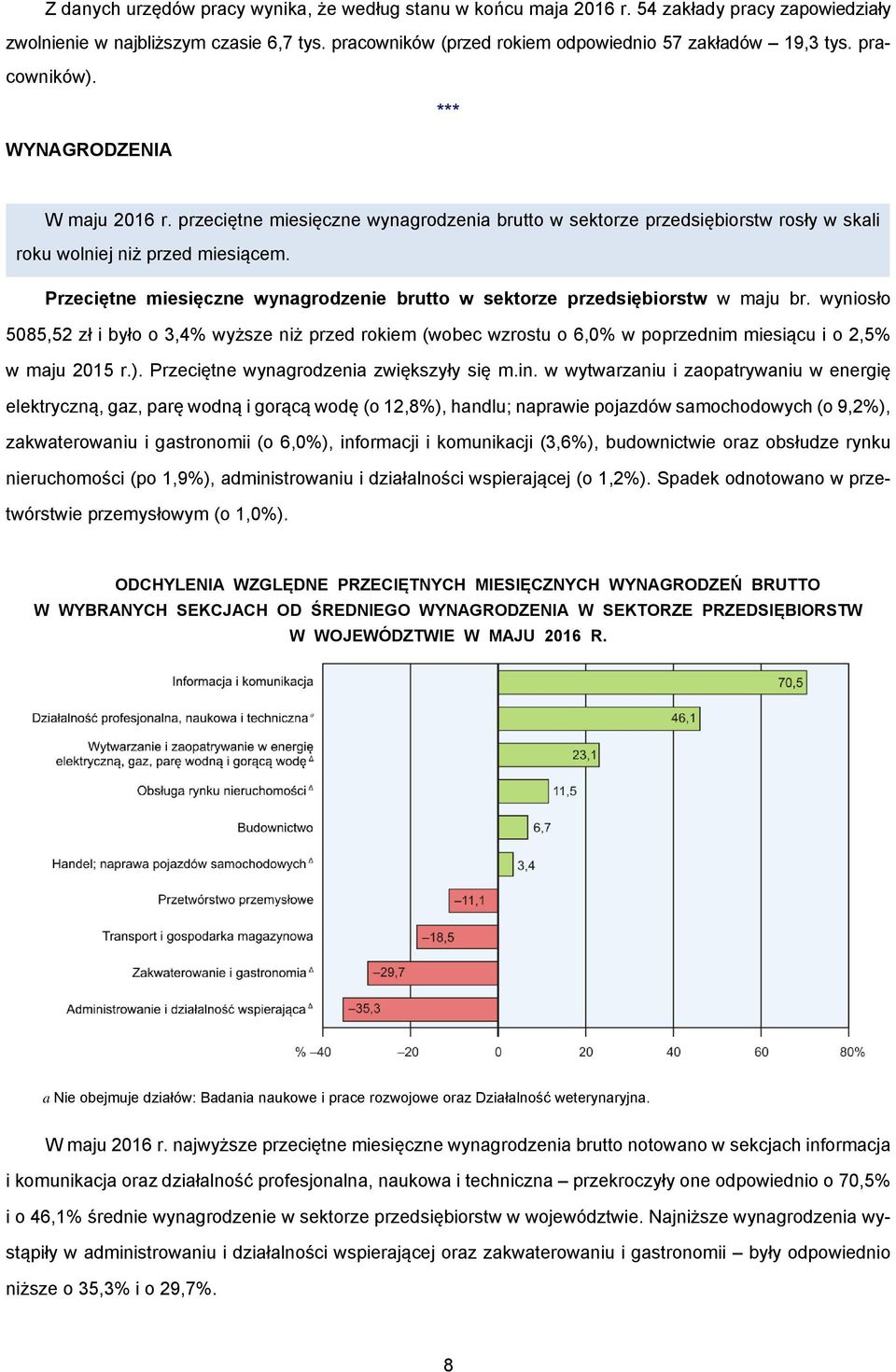 Przeciętne miesięczne wynagrodzenie brutto w sektorze przedsiębiorstw w maju br.