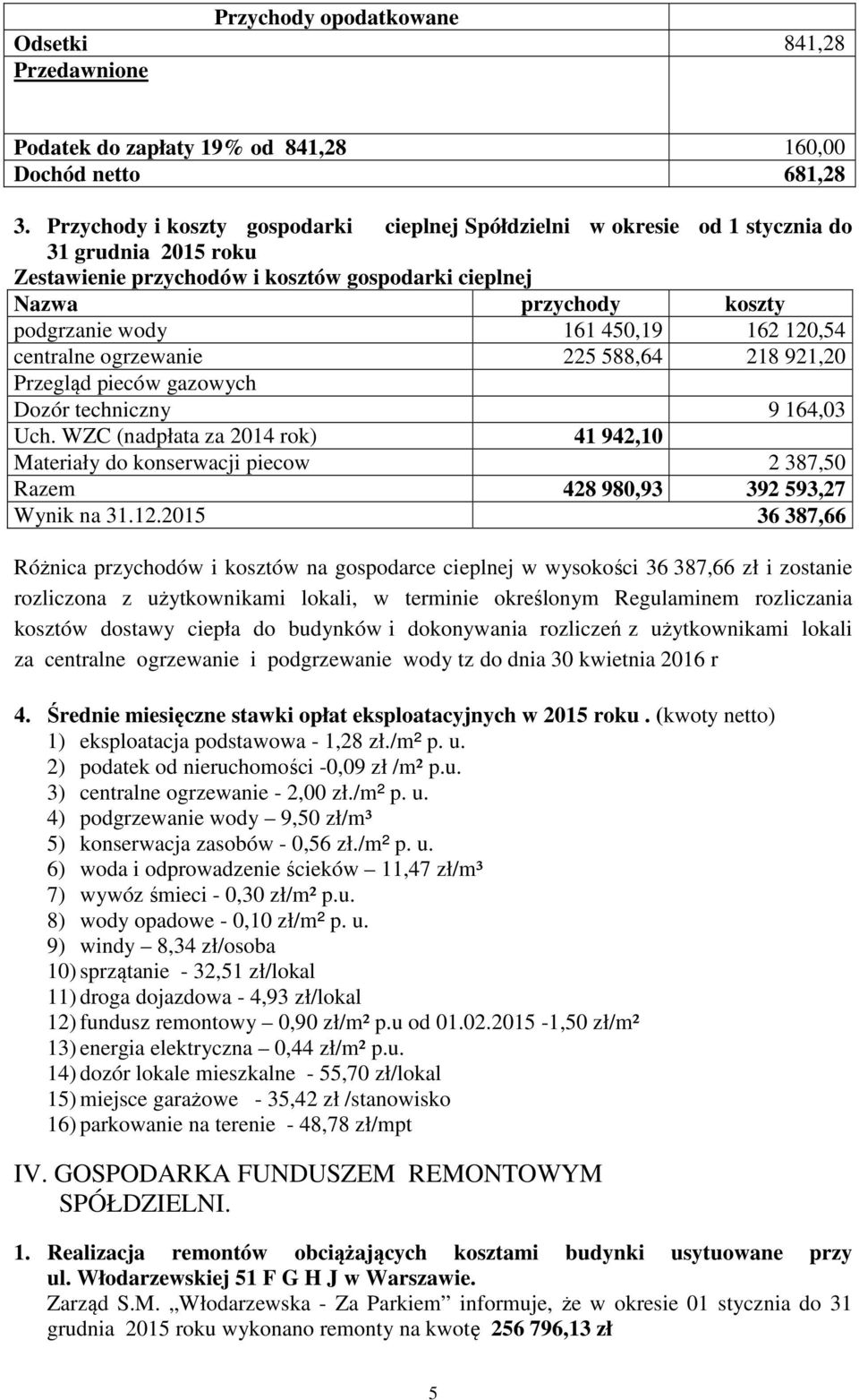 450,19 162 120,54 centralne ogrzewanie 225 588,64 218 921,20 Przegląd pieców gazowych Dozór techniczny 9 164,03 Uch.