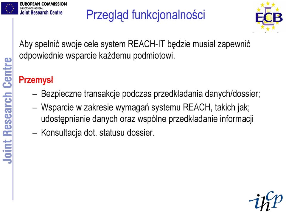 Przemysł Bezpieczne transakcje podczas przedkładania danych/dossier; Wsparcie w