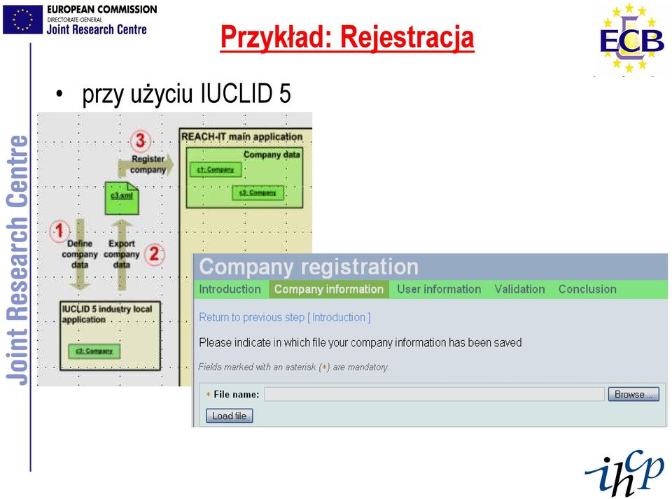 IUCLID 5