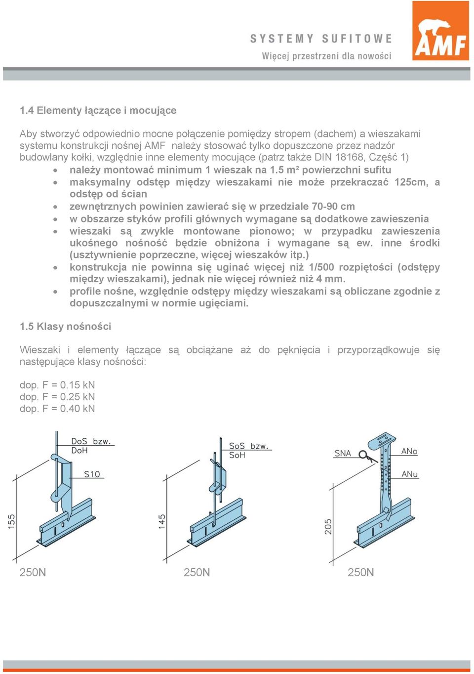 5 m² powierzchni sufitu maksymalny odstęp między wieszakami nie może przekraczać 125cm, a odstęp od ścian zewnętrznych powinien zawierać się w przedziale 70-90 cm w obszarze styków profili głównych