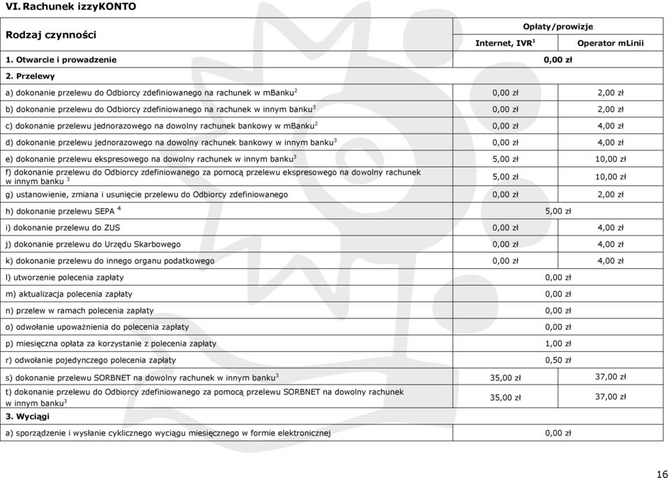 dokonanie przelewu jednorazowego na dowolny rachunek bankowy w mbanku 2 0,00 zł 4,00 zł d) dokonanie przelewu jednorazowego na dowolny rachunek bankowy w innym banku 3 0,00 zł 4,00 zł e) dokonanie