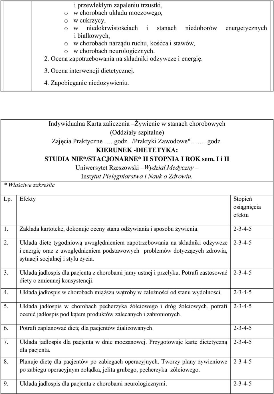 Indywidualna Karta zaliczenia Żywienie w stanach chorobowych (Oddziały szpitalne) Zajęcia Praktyczne..godz. /Praktyki Zawodowe*. godz.