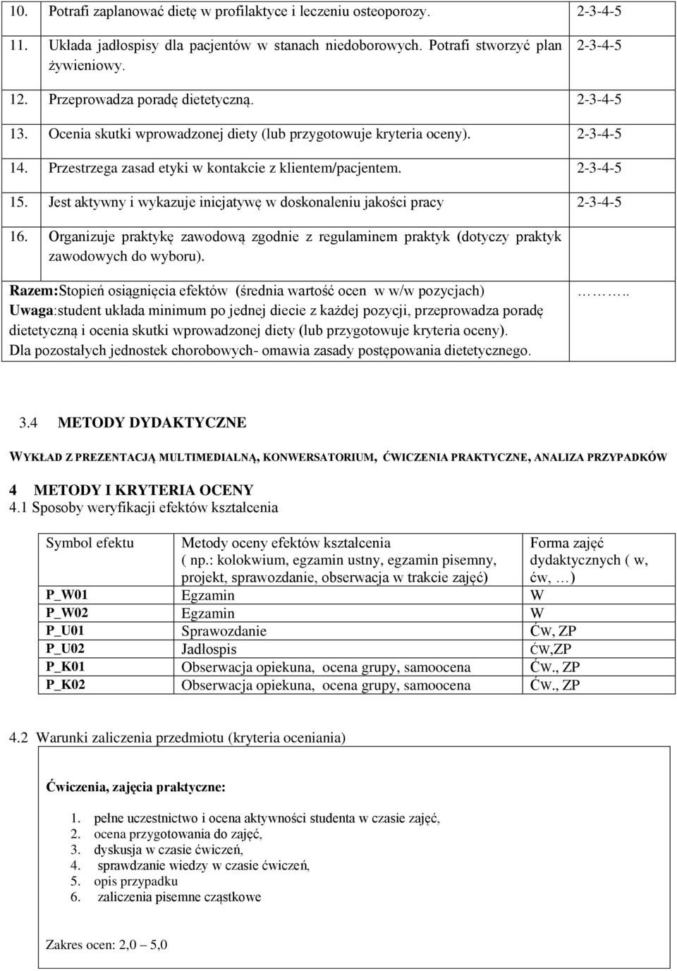 Jest aktywny i wykazuje inicjatywę w doskonaleniu jakości pracy 16. Organizuje praktykę zawodową zgodnie z regulaminem praktyk (dotyczy praktyk zawodowych do wyboru).