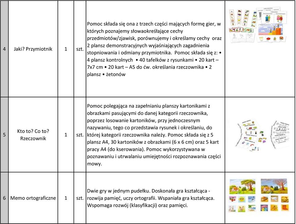 wyjaśniających zagadnienia stopniowania i odmiany przymiotnika. Pomoc składa się z: 4 plansz kontrolnych 40 tafelków z rysunkami 20 kart 7x7 cm 20 kart A5 do ćw.