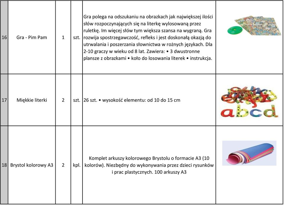 Dla 2-10 graczy w wieku od 8 lat. Zawiera: 3 dwustronne plansze z obrazkami koło do losowania literek instrukcja. 17 Miękkie literki 2 szt. 26 szt.