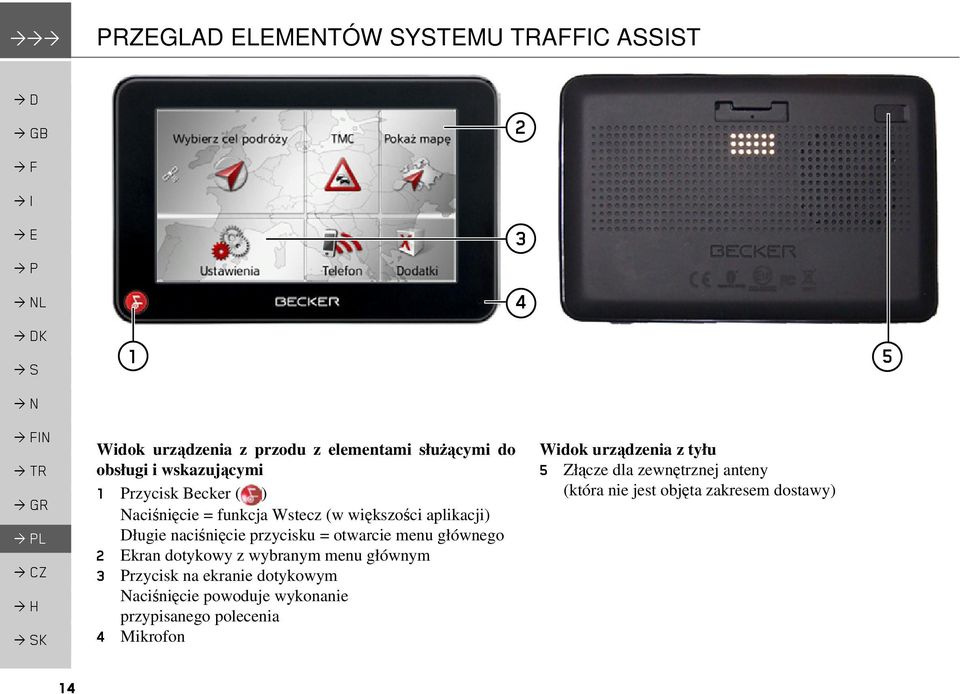 otwarcie menu głównego 2 Ekran dotykowy z wybranym menu głównym 3 Przycisk na ekranie dotykowym Naciśnięcie powoduje