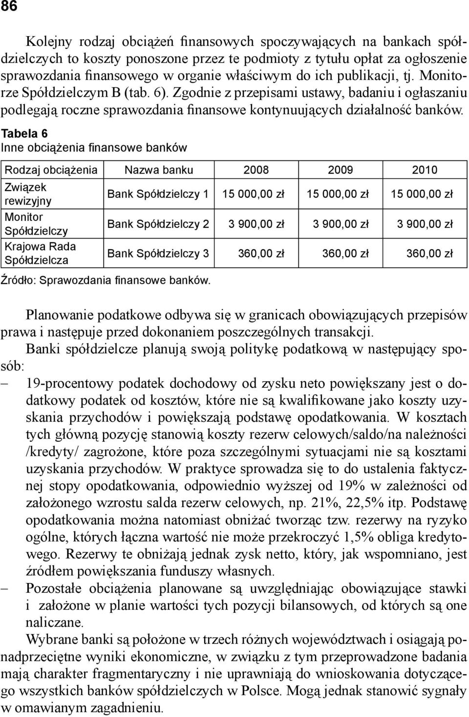 Tabela 6 Inne obciążenia finansowe banków Rodzaj obciążenia Nazwa banku 2008 2009 2010 Związek rewizyjny Bank Spółdzielczy 1 15 000,00 zł 15 000,00 zł 15 000,00 zł Monitor Spółdzielczy Bank