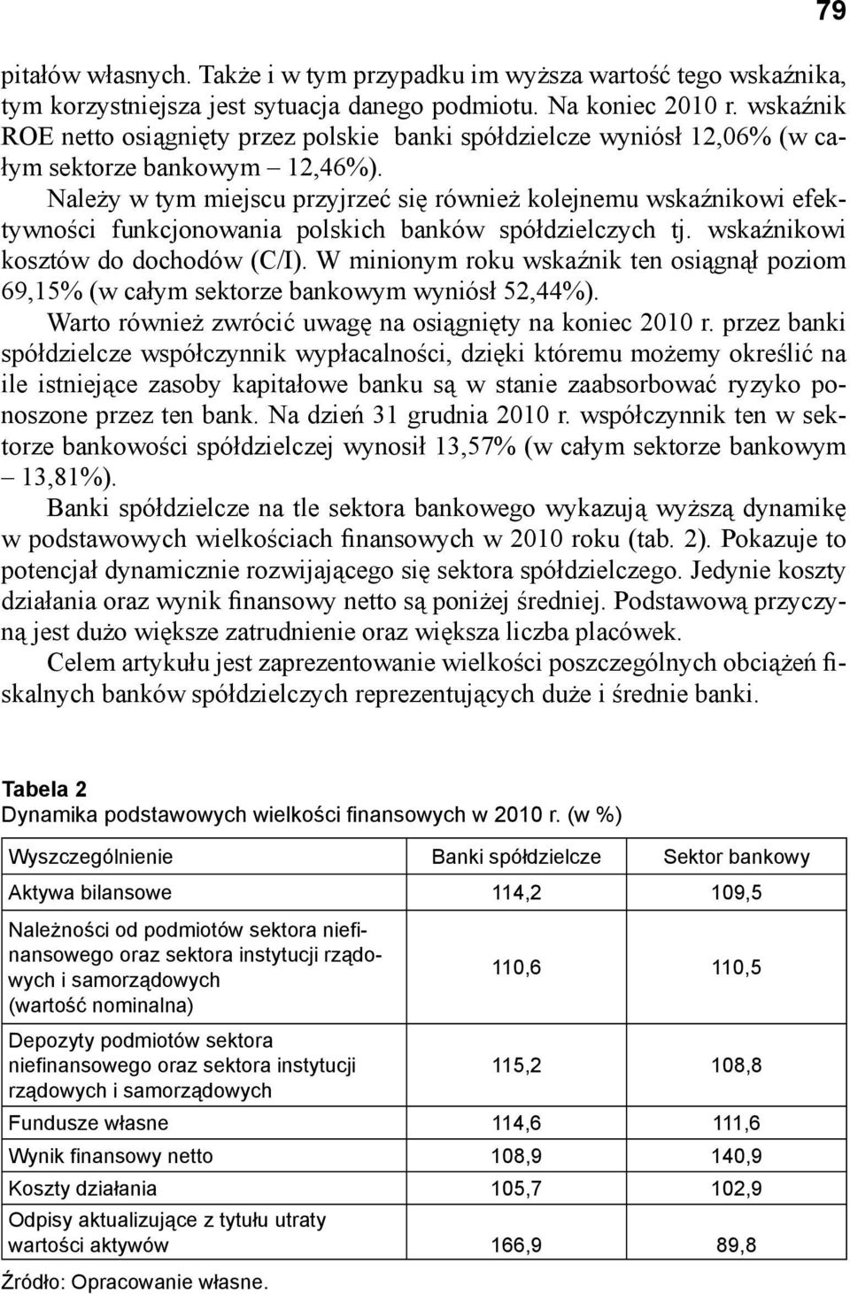 Należy w tym miejscu przyjrzeć się również kolejnemu wskaźnikowi efektywności funkcjonowania polskich banków spółdzielczych tj. wskaźnikowi kosztów do dochodów (C/I).