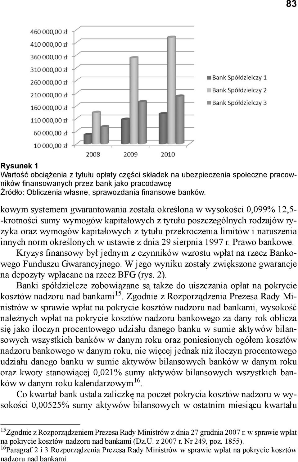 kowym systemem gwarantowania została określona w wysokości 0,099% 12,5- -krotności sumy wymogów kapitałowych z tytułu poszczególnych rodzajów ryzyka oraz wymogów kapitałowych z tytułu przekroczenia