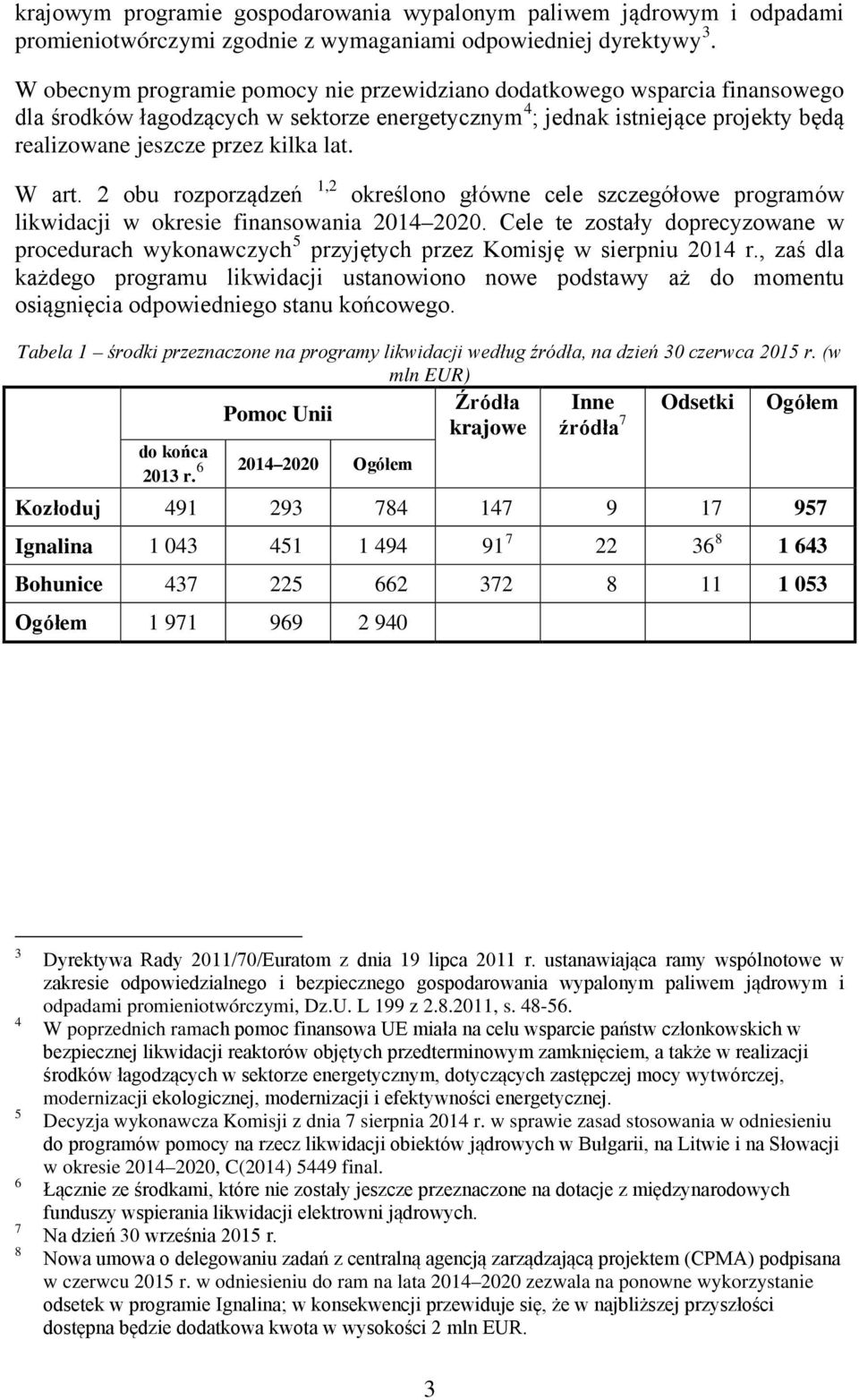 W art. 2 obu rozporządzeń 1,2 określono główne cele szczegółowe programów likwidacji w okresie finansowania 2014 2020.