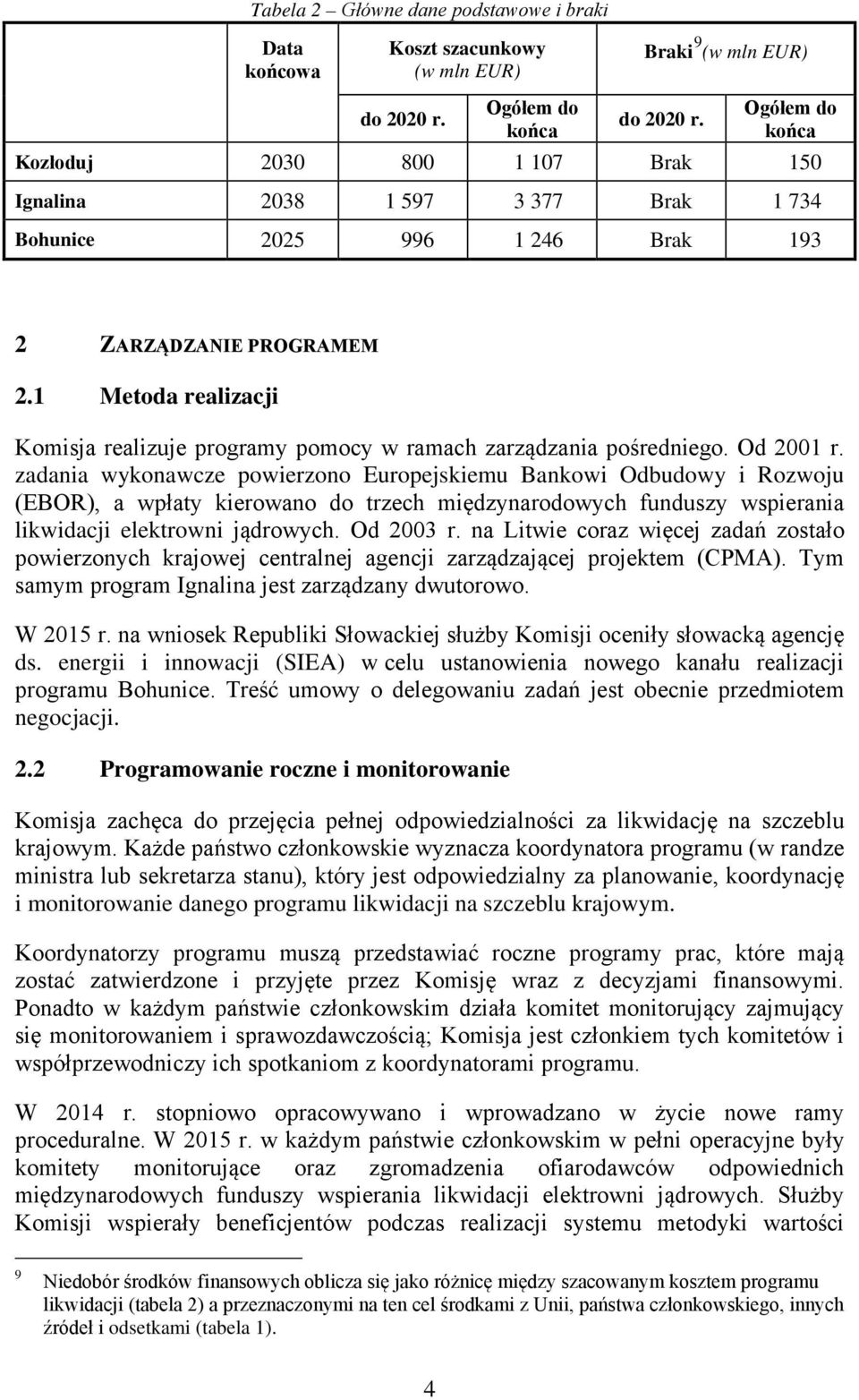 1 Metoda realizacji Komisja realizuje programy pomocy w ramach zarządzania pośredniego. Od 2001 r.