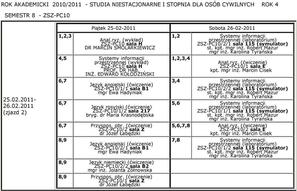 obr. (ćwiczenie) ZSZ-PC10/1 sala Z,4 Anal.ryz.