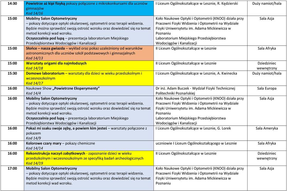 wieku przedszkolnym i wczesnoszkolnym Kod 14/17 16:00 Naukowe Show Powietrzne Eksperymenty Kod 14/4 16:00 Mobilny Salon Optometryczny Przedsiębiorstwa 16:00 Pokaż mi ssaku swoje zęby, a powiem kim