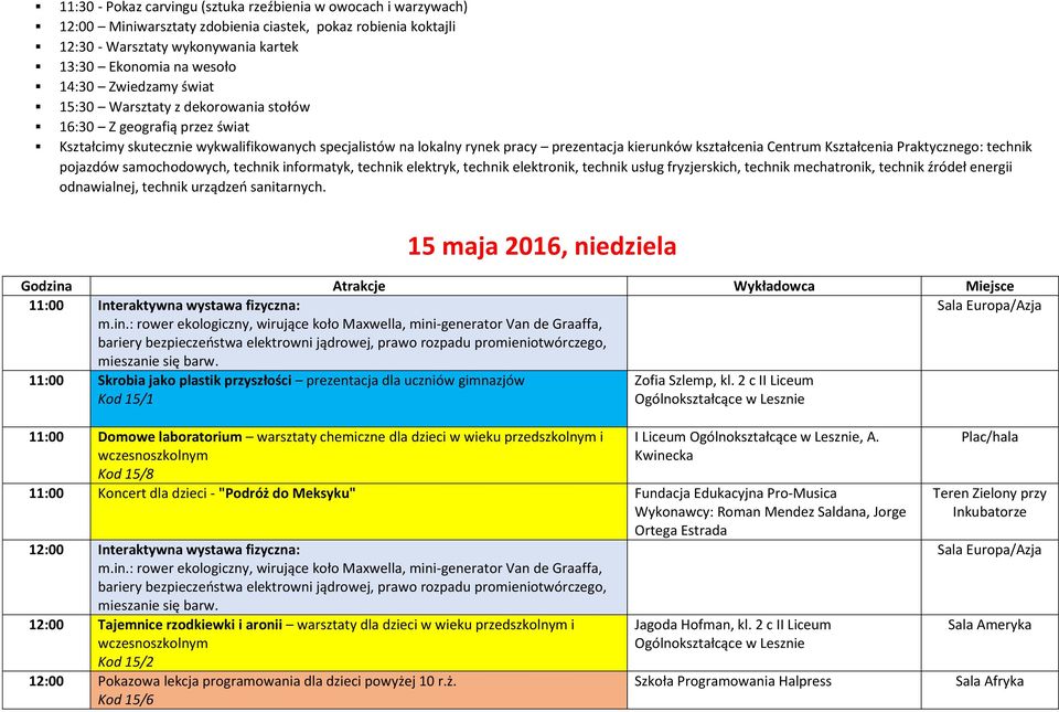 Centrum Kształcenia Praktycznego: technik pojazdów samochodowych, technik informatyk, technik elektryk, technik elektronik, technik usług fryzjerskich, technik mechatronik, technik źródeł energii