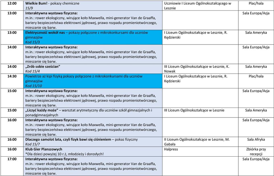 Zrób sobie sześcian Kod 15/4 14:30 Powietrze aż kipi fizyką pokazy połączone z mikrokonkursami dla uczniów gimnazjów Kod 15/10 15:00 Interaktywna wystawa fizyczna: 15:00 Liczyć każdy może warsztat