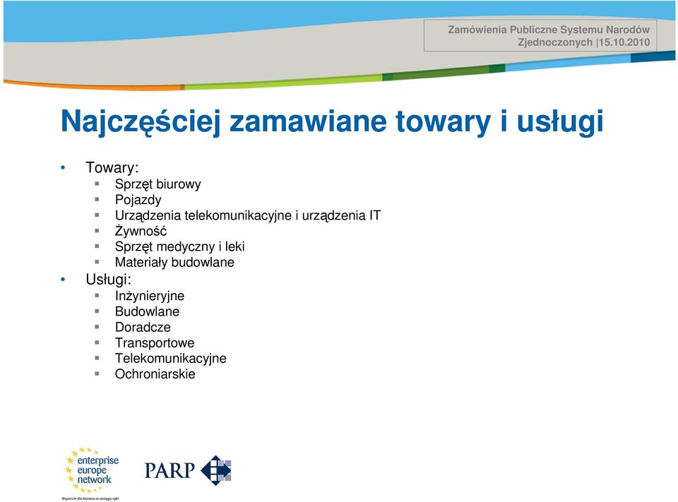 Urządzenia telekomunikacyjne i urządzenia IT Żywność Sprzęt medyczny i leki