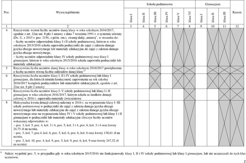 obcego nowożytnego lub materiały edukacyjne do zajęć z zakresu danego języka obcego nowożytnego, liczby uczniów odpowiednio klasy IV szkoły podstawowej oraz klasy I gimnazjum, którym w roku szkolnym