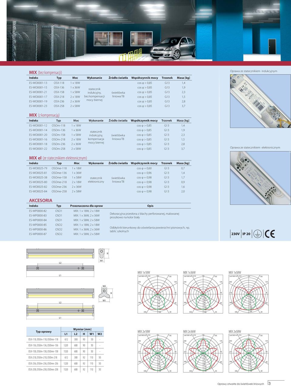 MIX (z kompensacją) ES-WO0001-12 OSOm-118 1 x 18W cos φ > 0,85 G13 1,4 ES-WO0001-14 OSOm-136 1 x 36W statecznik cos φ > 0,85 G13 1,9 ES-WO0001-20 OSOm-158 1 x 58W indukcyjny, świetlówka cos φ > 0,85
